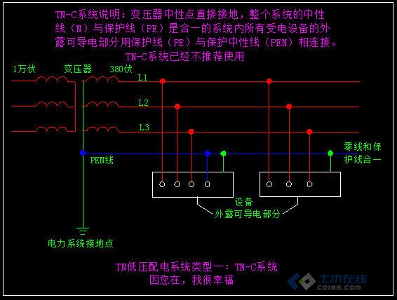 1,tn—c系统