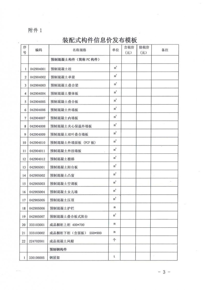 关于做好装配式构建信息价发布工作的通知0002